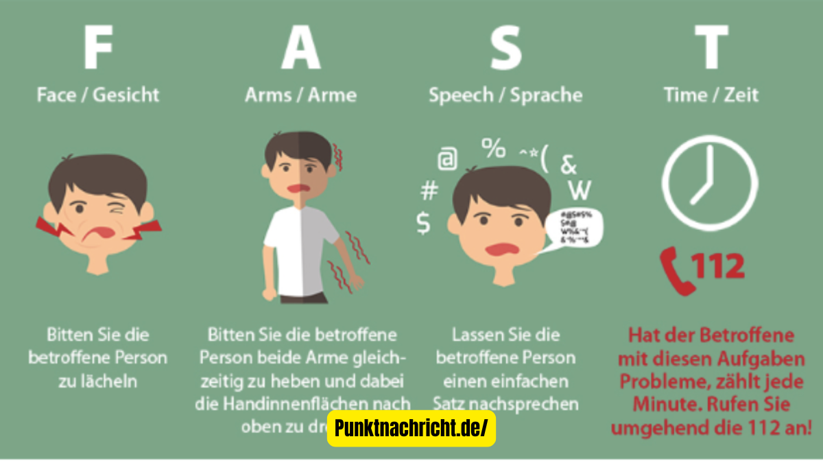 anzeichen schlaganfall
